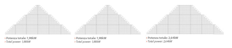 Sistema Trienergia con Pannelli Fotovoltaici Triangolari e Rettangolari